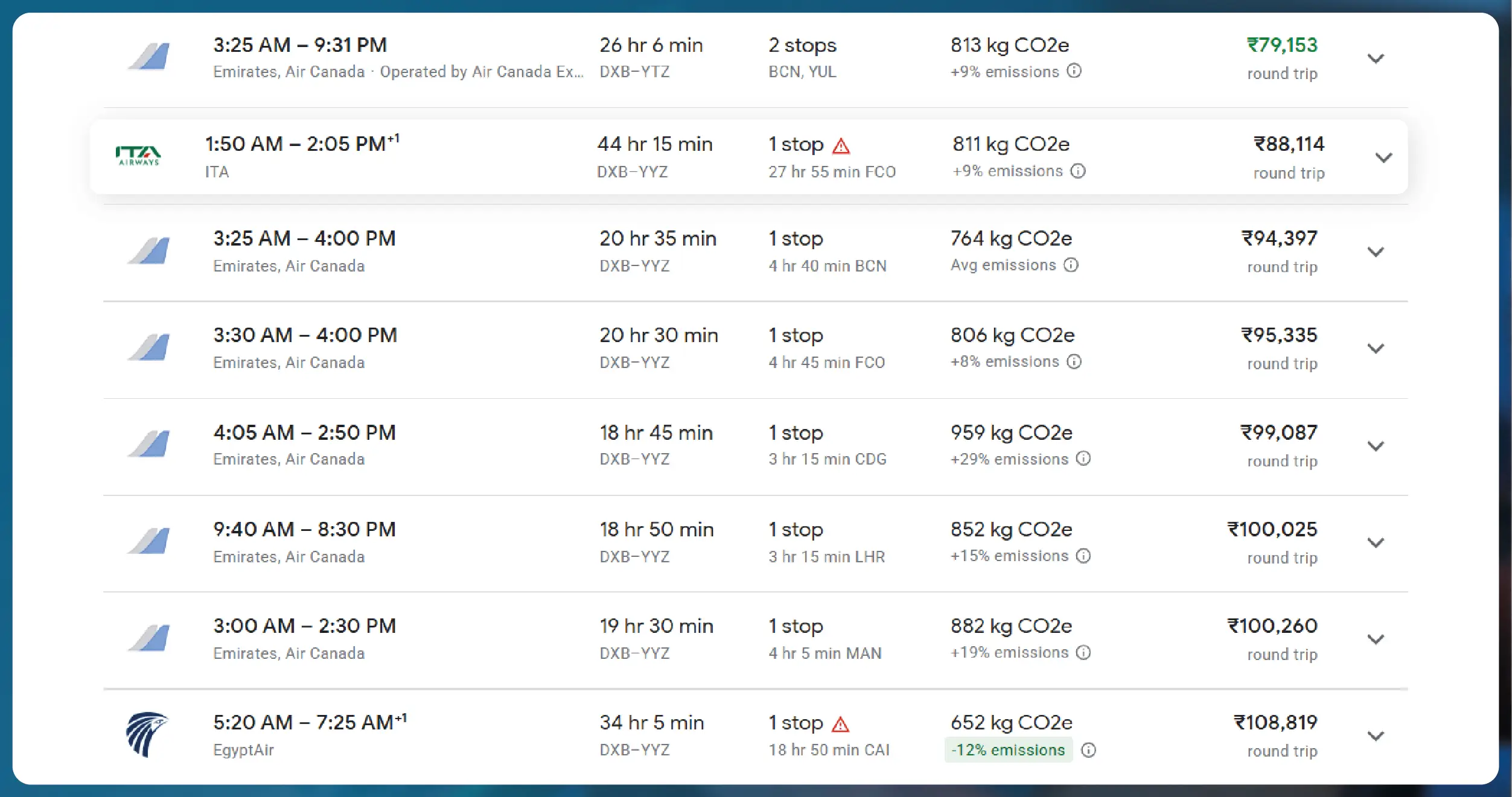 What-Are-Cross-Platform-Price-Anomalies-01